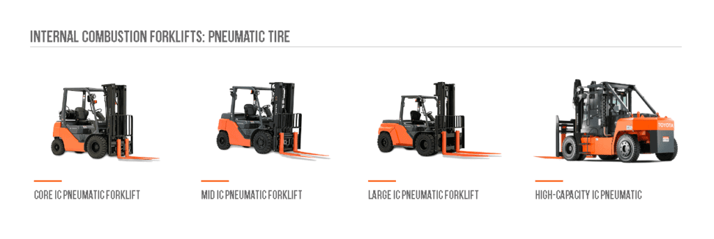 Find the Lift Truck That's Right For You 
